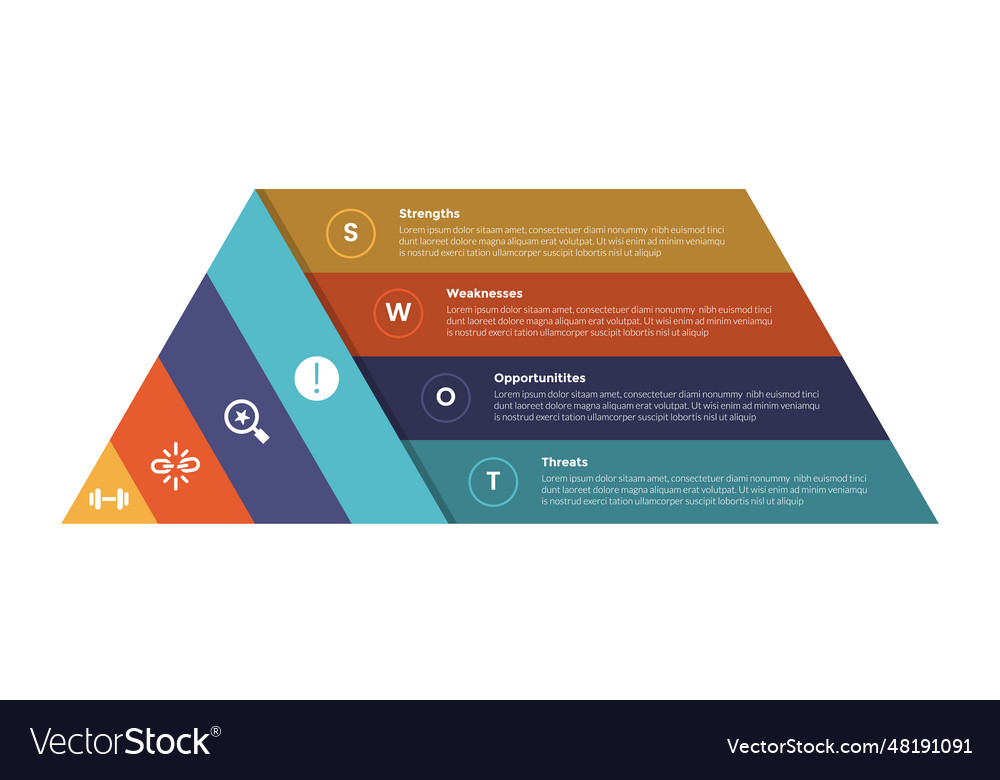 Swot analysis strategic planning management Vector Image
