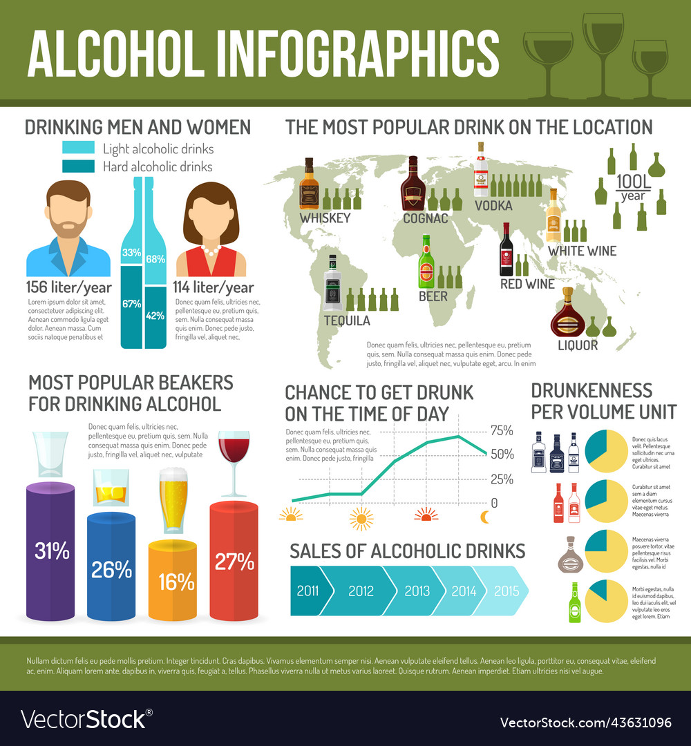 Alcohol infographics set Royalty Free Vector Image