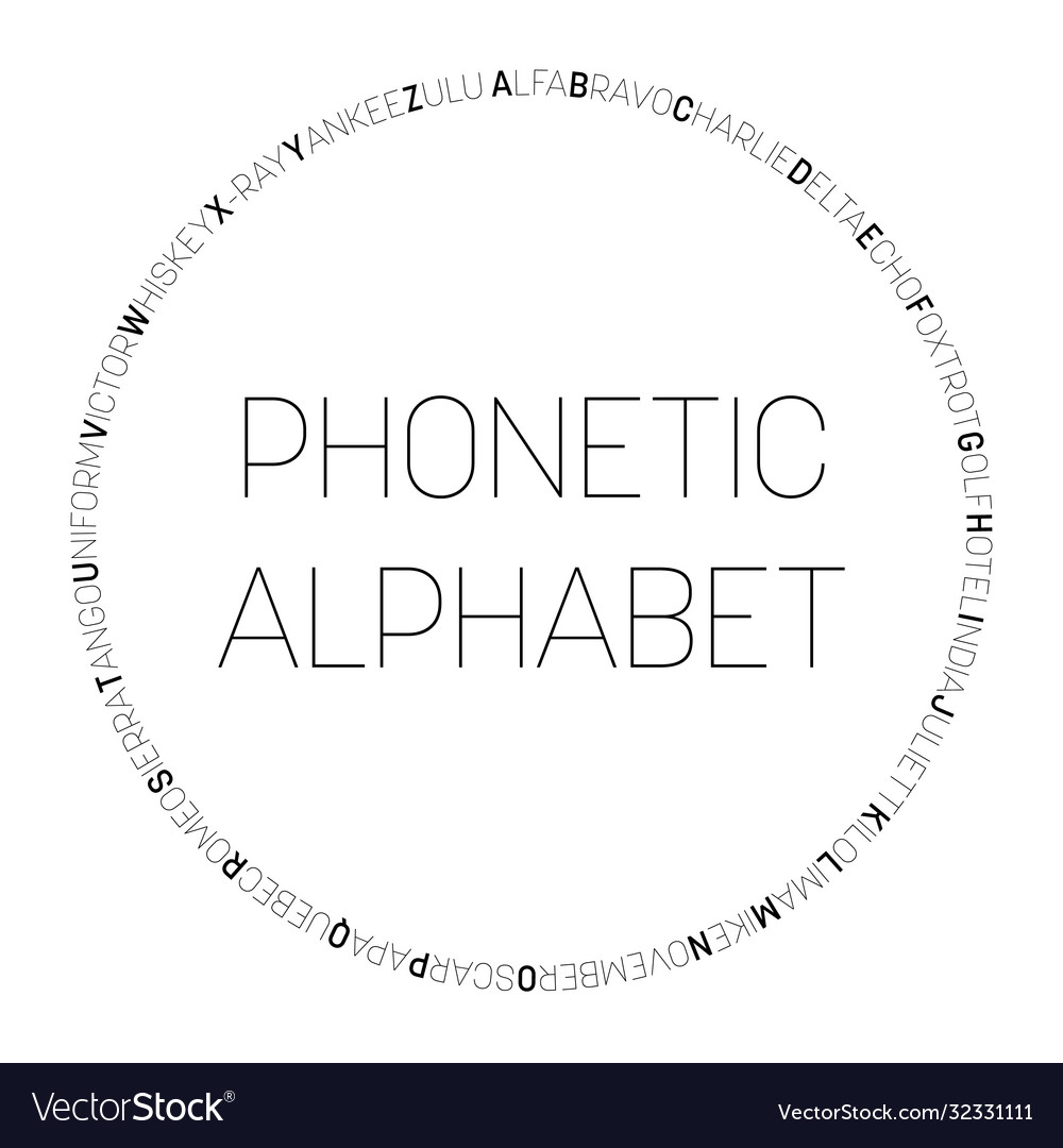 Nato Phonetic Alphabet Text In Circle Royalty Free Vector