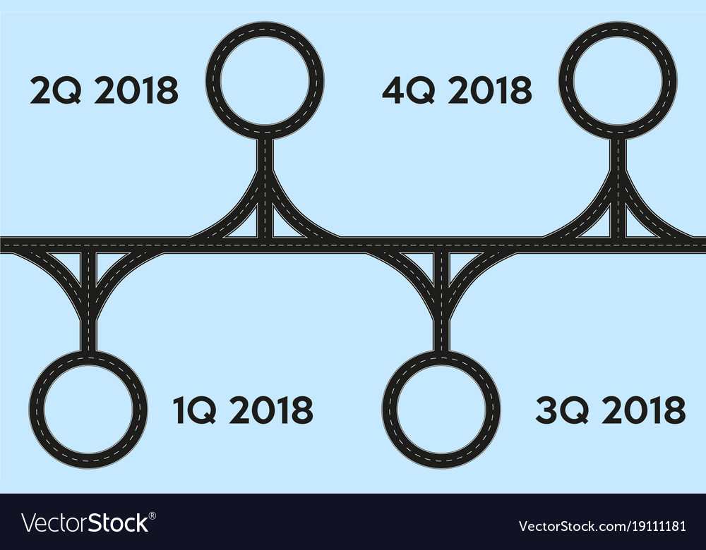 business concept of timeline roadmap vector image