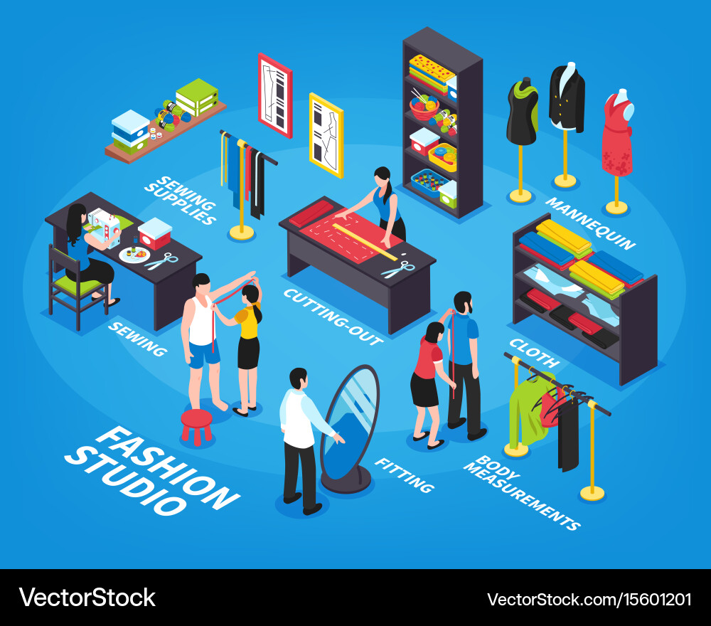 Fashion studio isometric infographics Royalty Free Vector