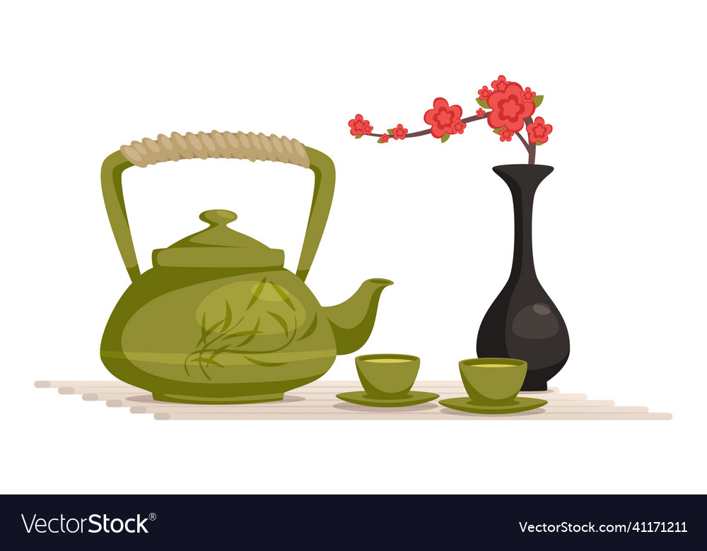 Cartoon of teapot and mugs Royalty Free Vector Image