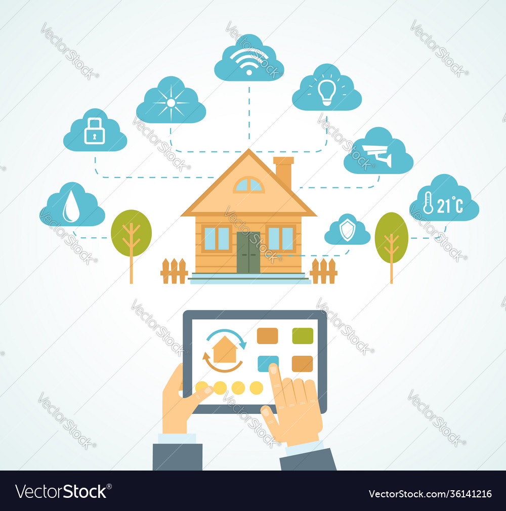 Smart house automation Royalty Free Vector Image