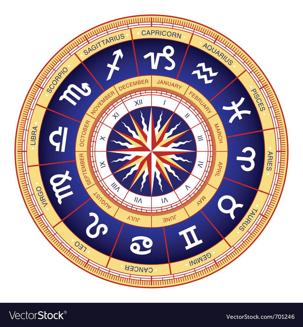 Astrological wheel Royalty Free Vector Image - VectorStock