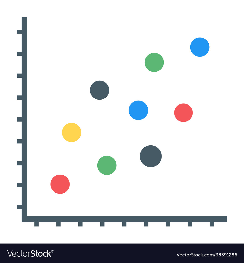 Scatter Chart Royalty Free Vector Image VectorStock