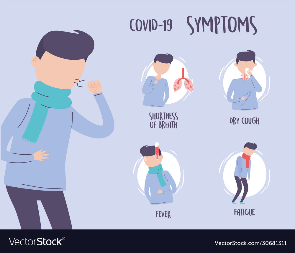 Covid19 19 pandemic infographic symptoms novel Vector Image