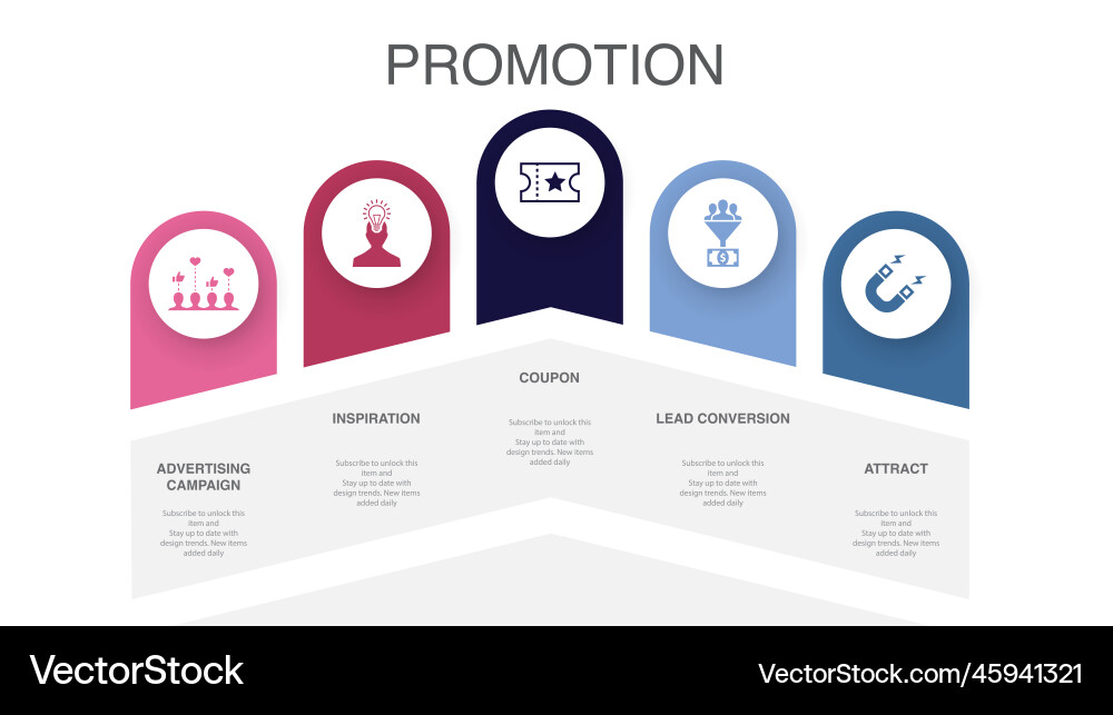 Advertising campaign inspiration coupon lead Vector Image