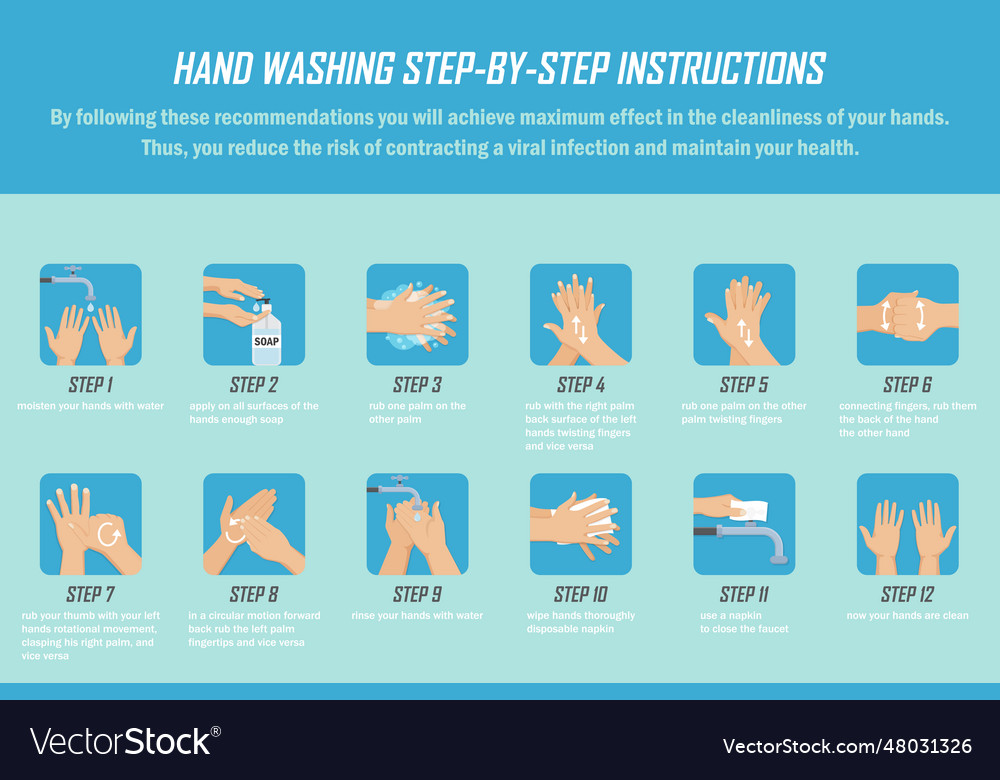 Infographic background with step by hand Vector Image