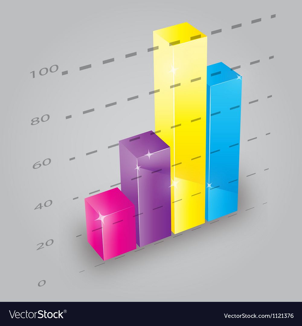 Bar Graph 3d Model Free Table Bar Chart Images