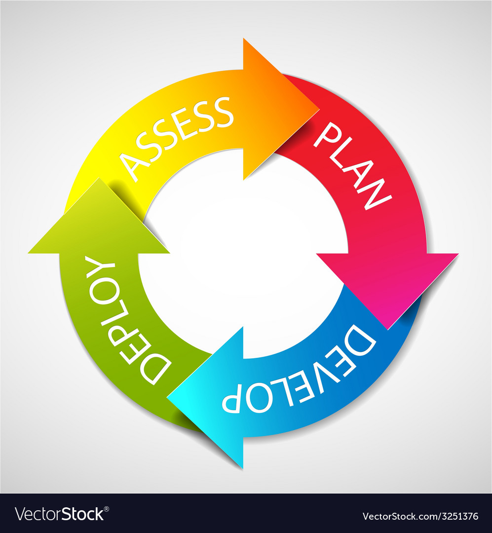 The Journey To Microsoft Teams Deployment Planning Ph - vrogue.co