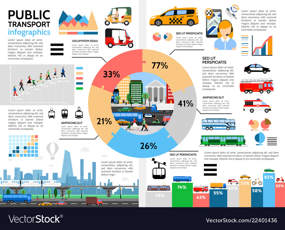 Public Transport Infographic