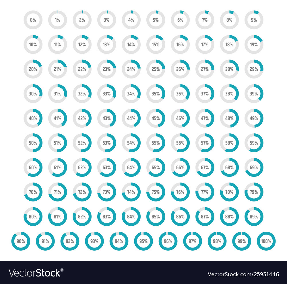 Set Circle Percentage Diagrams From 0 To 100 Vector Image 0329