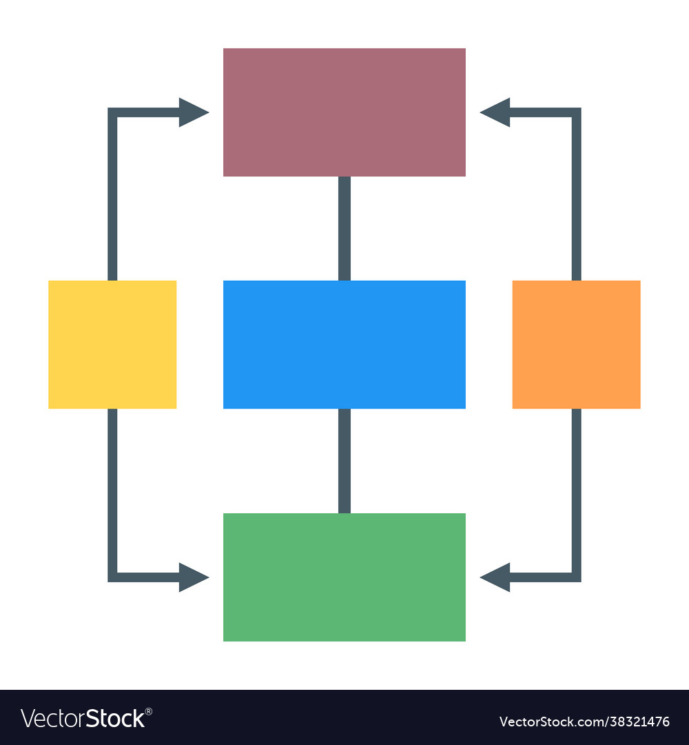 Algorithm graph Royalty Free Vector Image - VectorStock