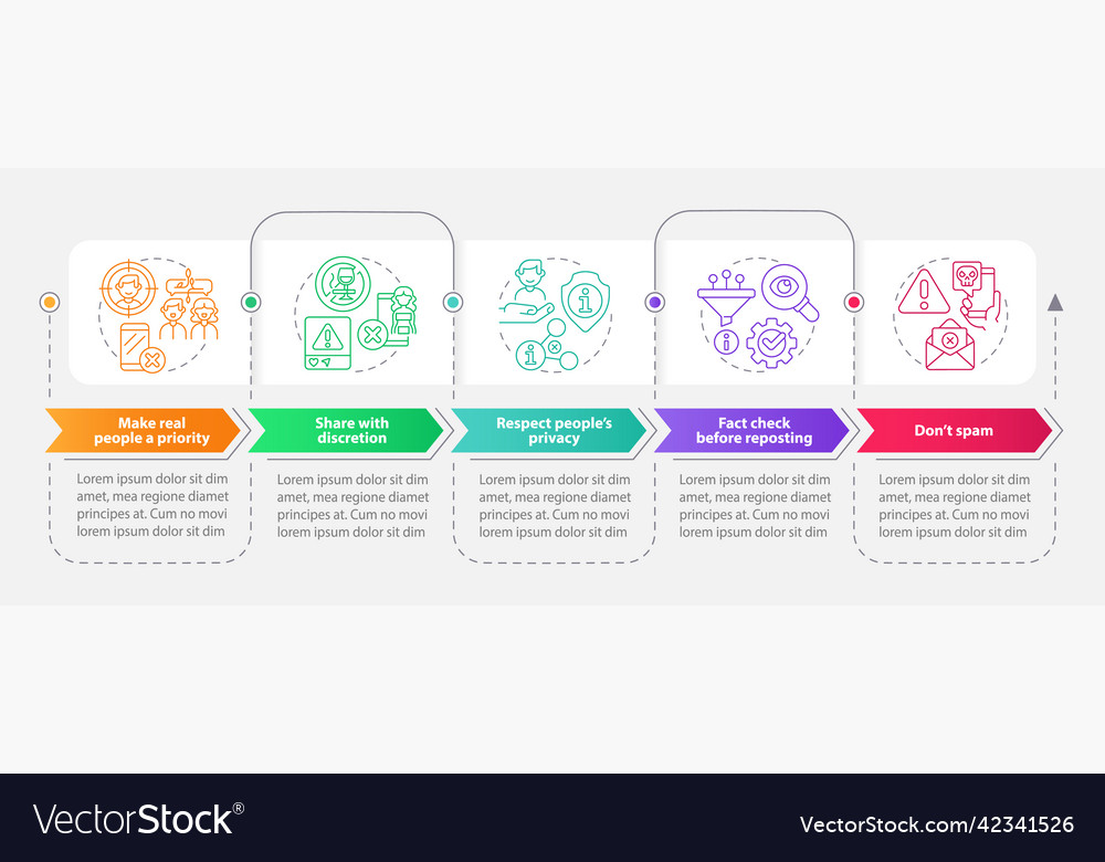 Netiquette manners rectangle infographic template Vector Image