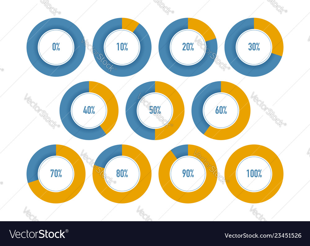 Pie Chart Percentage Sequence Royalty Free Vector Image