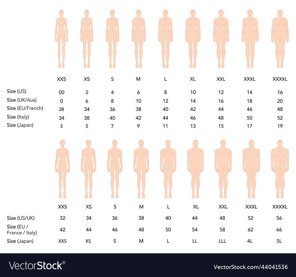 Dress Size Chart Sml Xl