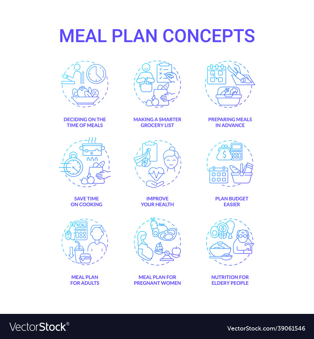 Meal Plan Related Blue Gradient Concept Icons Set Vector Image