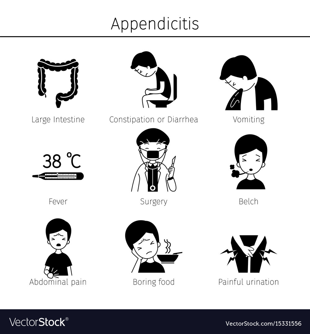 Appendicitis Symptoms Icons Set Monochrome Vector Image