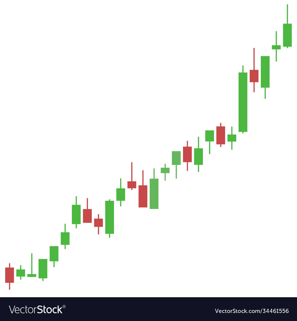 Candlestick chart growth trend stock chart Vector Image