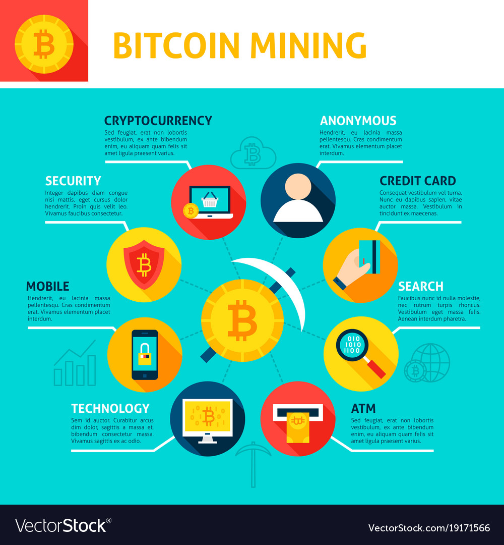 crypto mining infographic