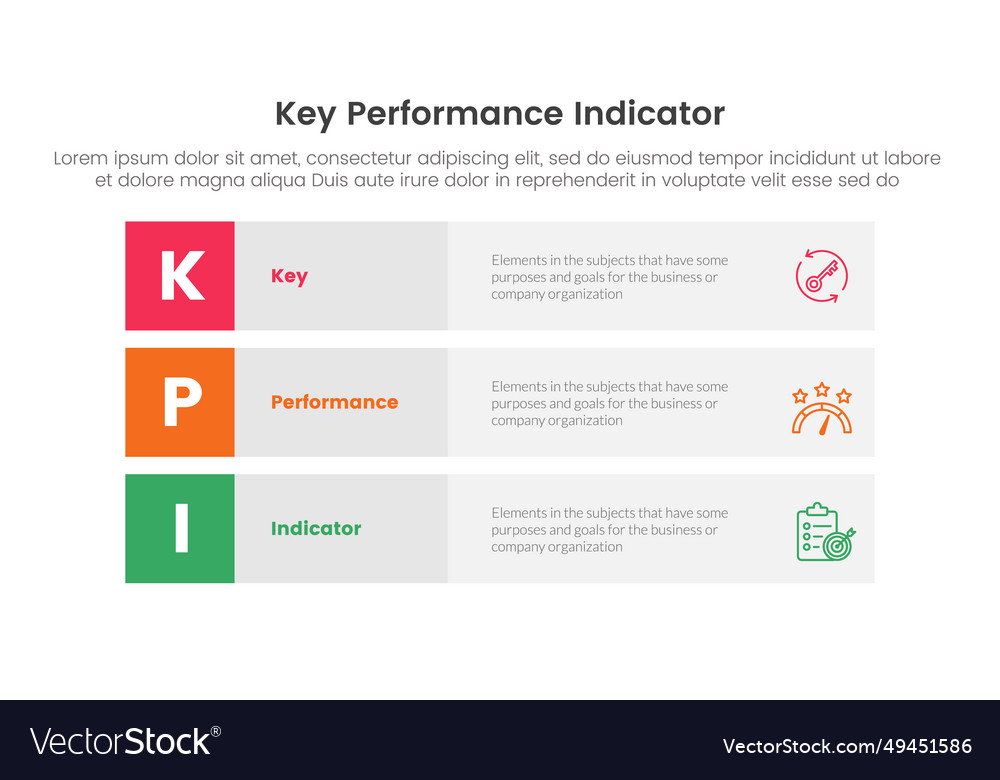 Kpi key performance indicator infographic 3 point Vector Image