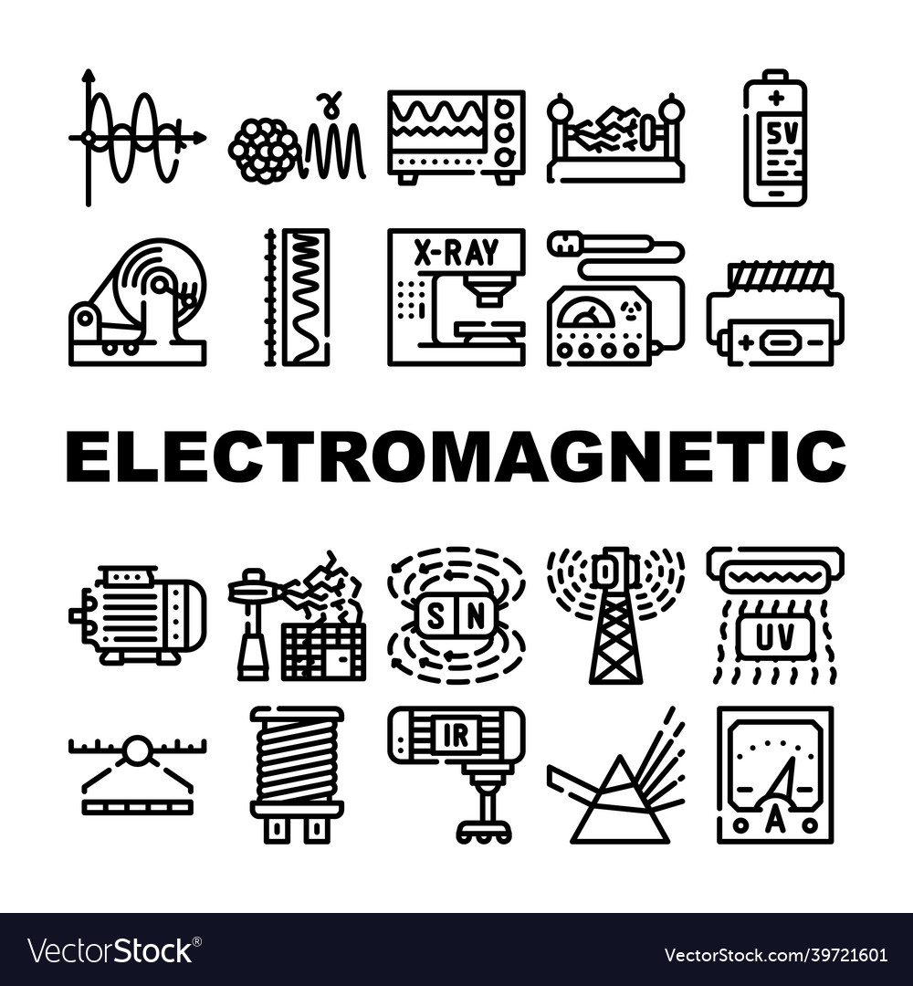 Electromagnetic science physics icons set Vector Image