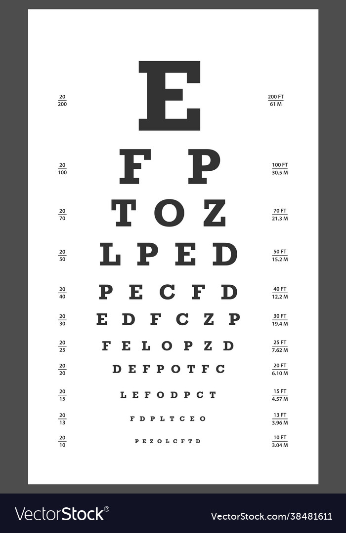 What Is 20 100 Vision On Eye Chart Pdf Infoupdate