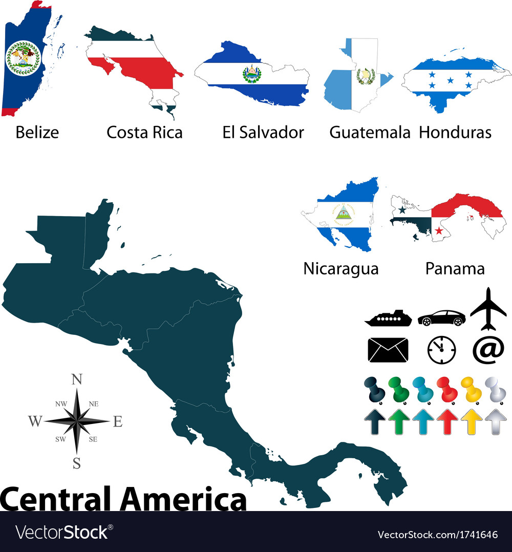 central american flags