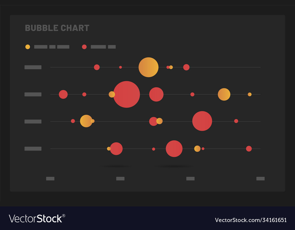 Dashboard ui and ux kit with data visualization Vector Image