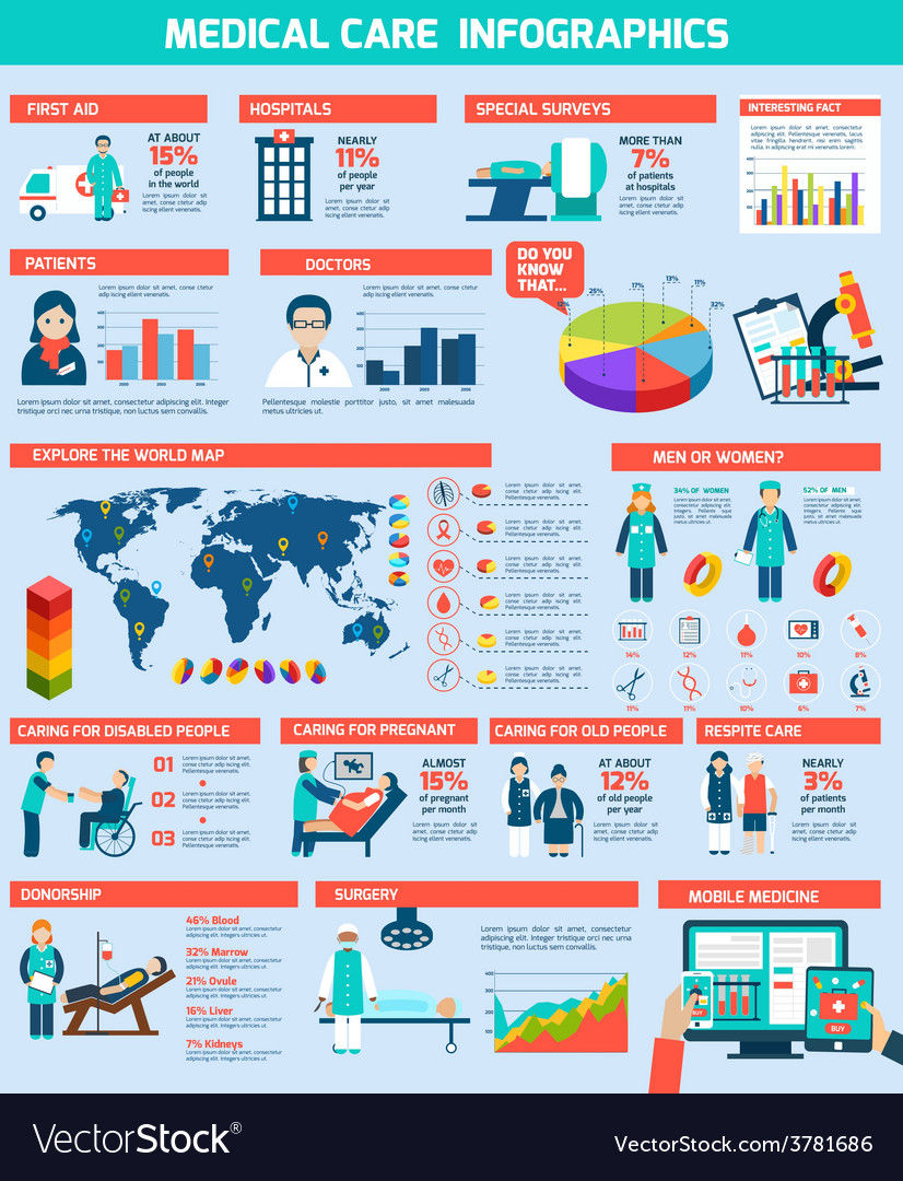 Medical infographics set Royalty Free Vector Image