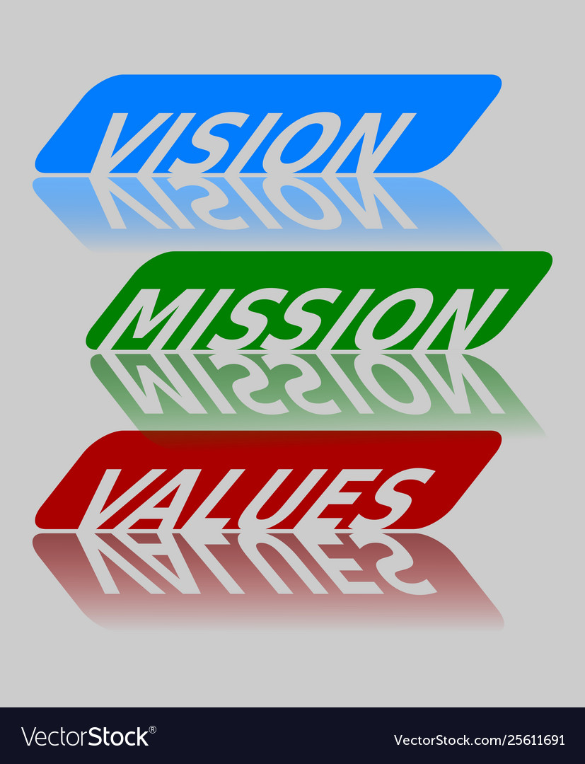 Vision mission and values motivation banner Vector Image