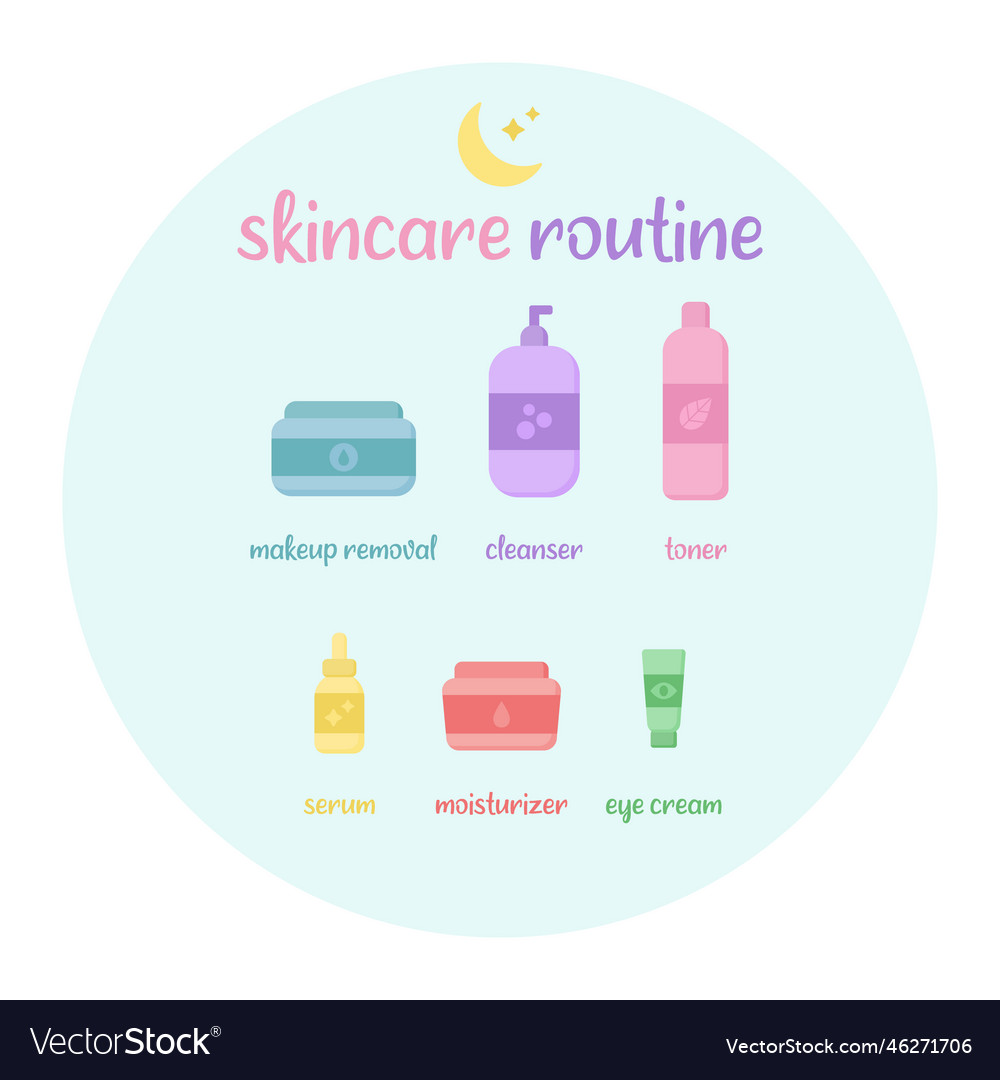 Evening skin care routine icon Royalty Free Vector Image