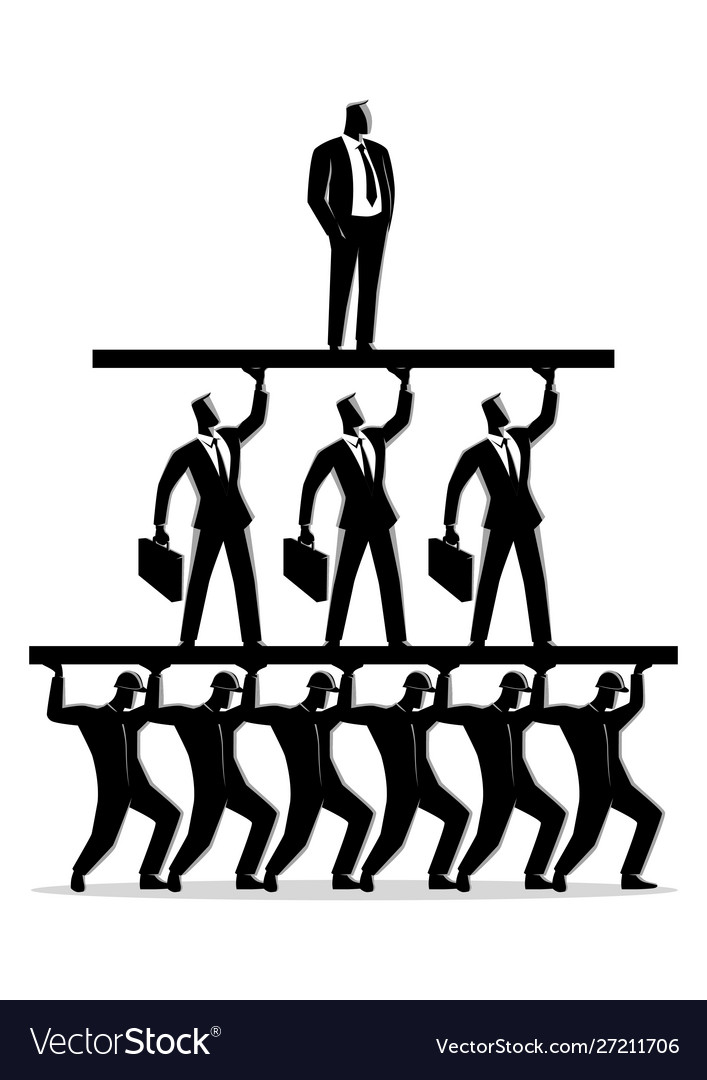 Modern Social Class Pyramid