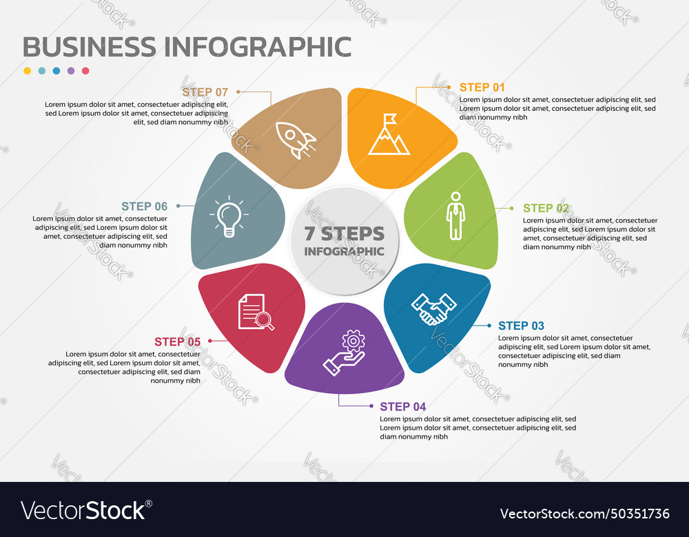 Visual data presentation cycle diagram with 7 Vector Image