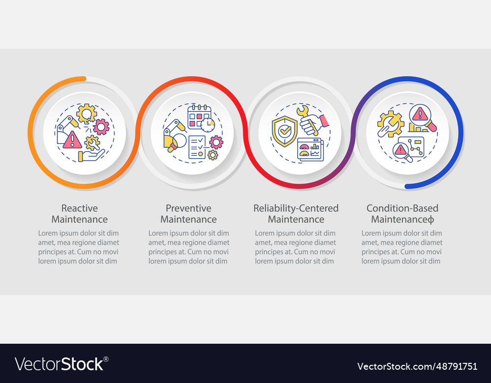 Colorful predictive maintenance layout with thin Vector Image