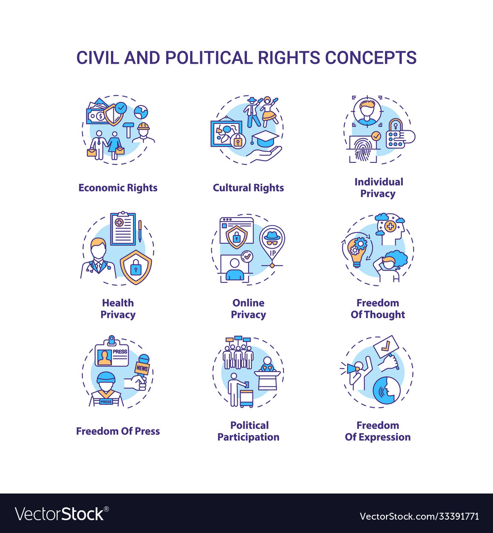 Civil and political rights concept icons set