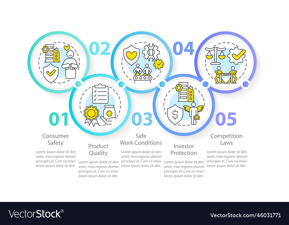 Private sector regulations circle infographic Vector Image