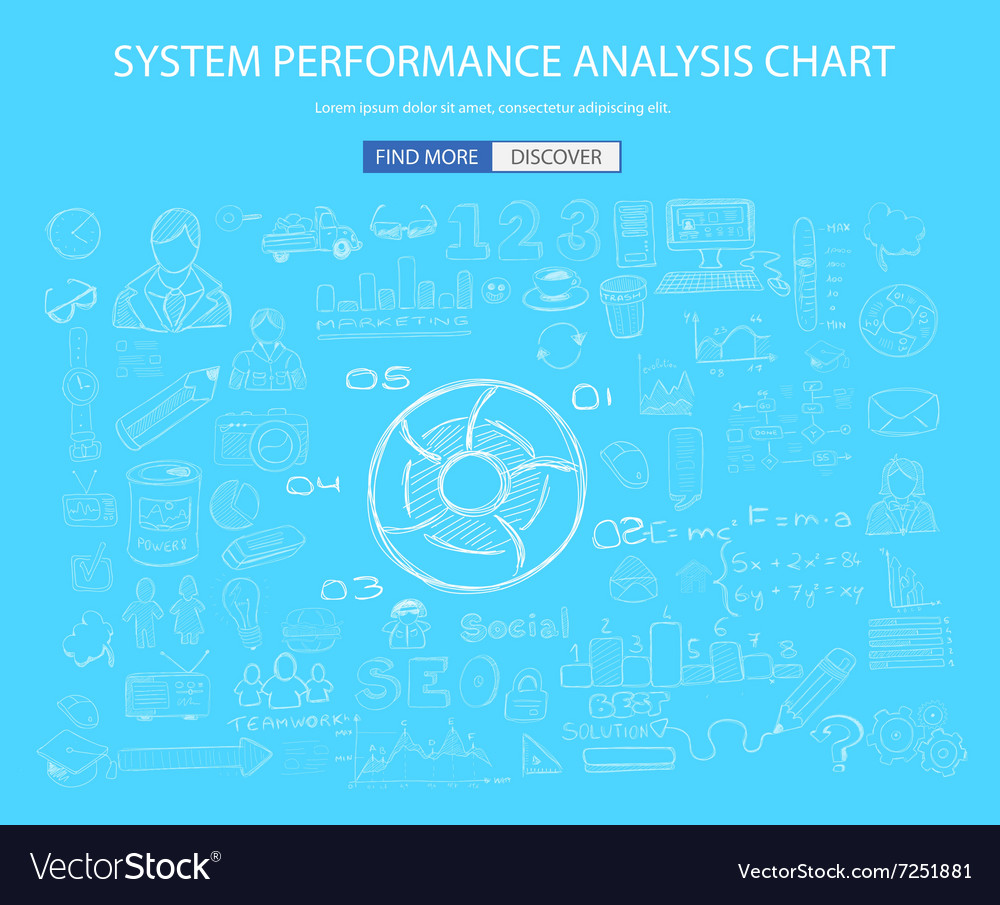Мониторинг систем на виндовс. Что такое performance management управление результативностью. System performance. Материнская плата asus uefi bios ez mode. Биос system information.
