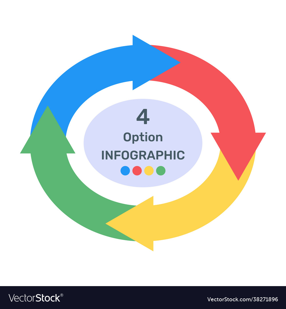 Circular arrows chart Royalty Free Vector Image