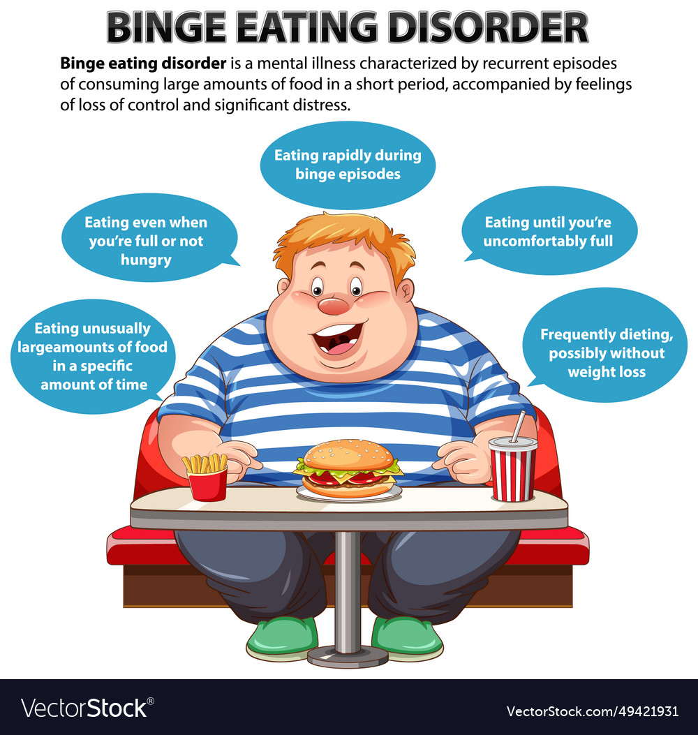 Unhealthy fat male cartoon with binge eating Vector Image