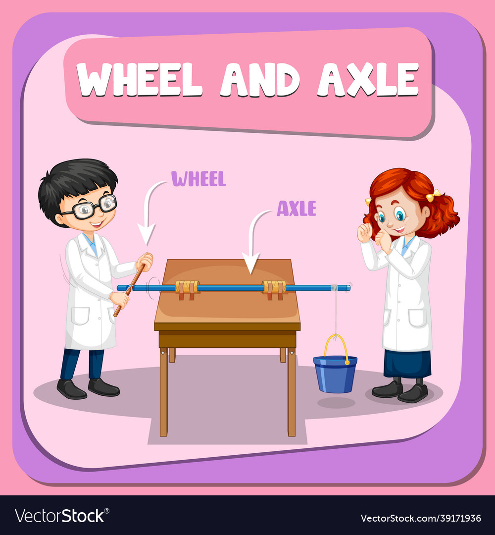 Wheel and axle experiment with scientist kids Vector Image