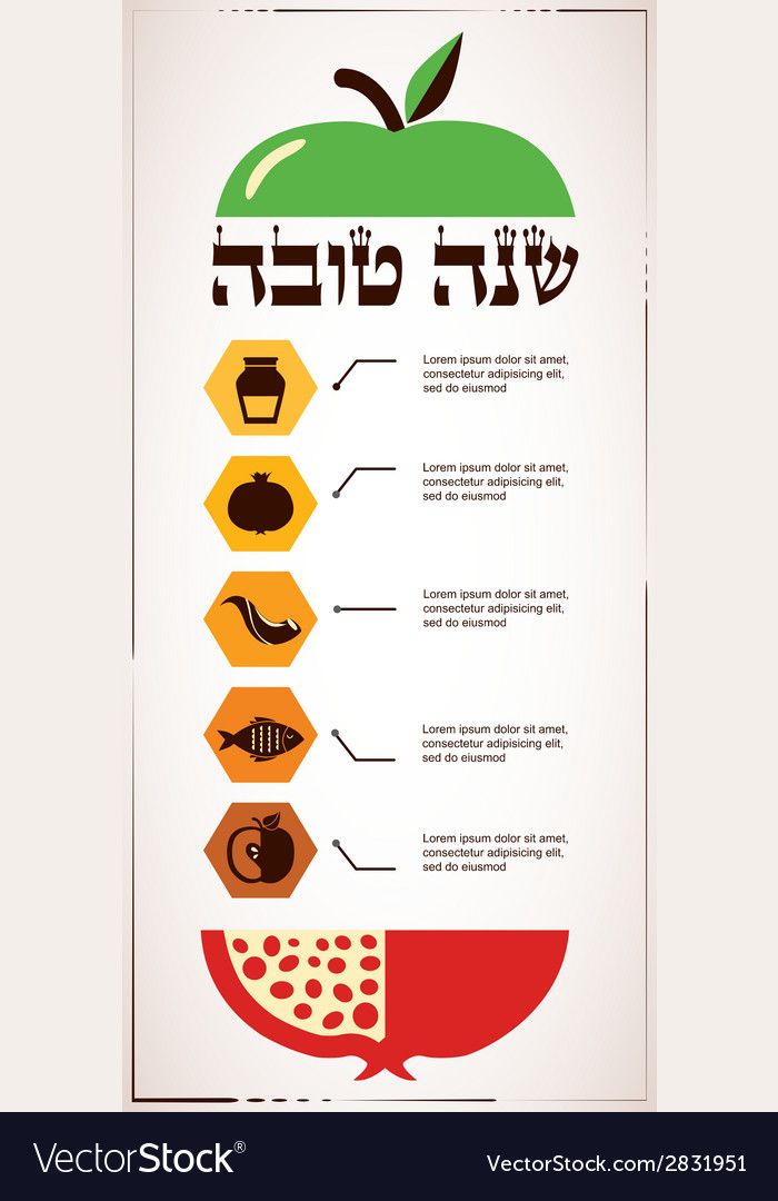 Infographics for Jewish New Year hebrew happy new Vector Image