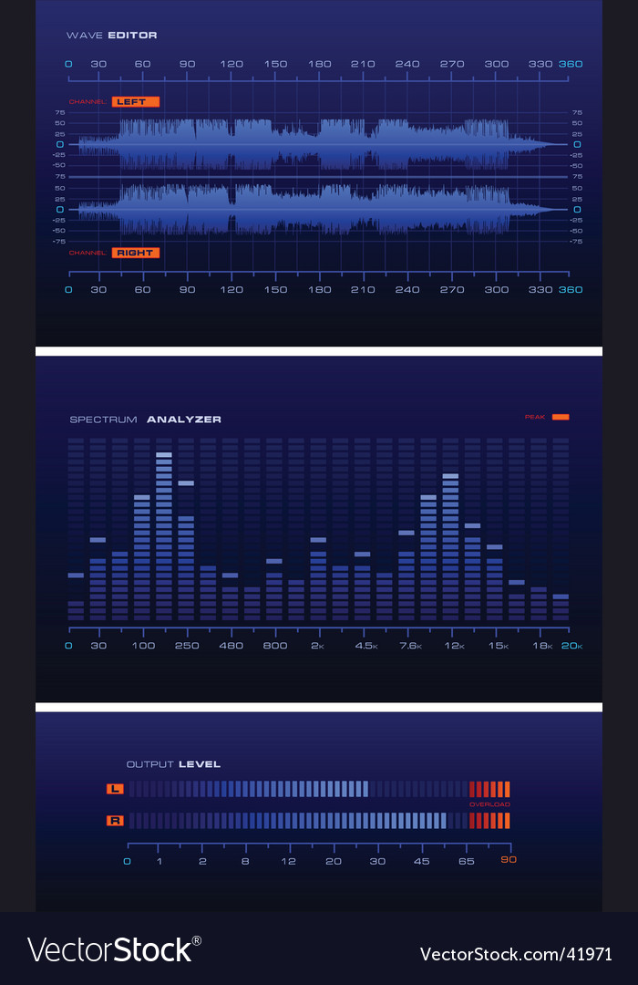 Sound lab Royalty Free Vector Image VectorStock