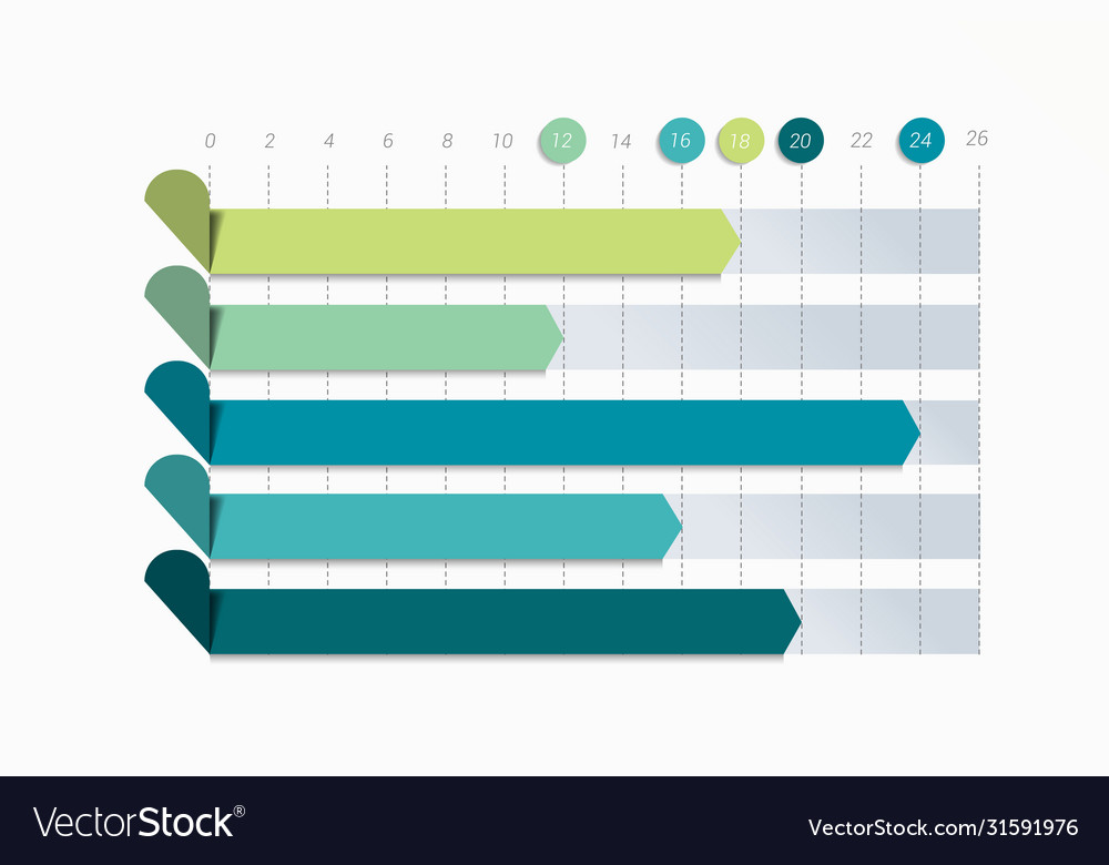 Flat chart graph simply color editable