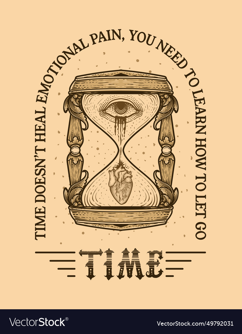 Antique hourglass with deep meaning about time Vector Image