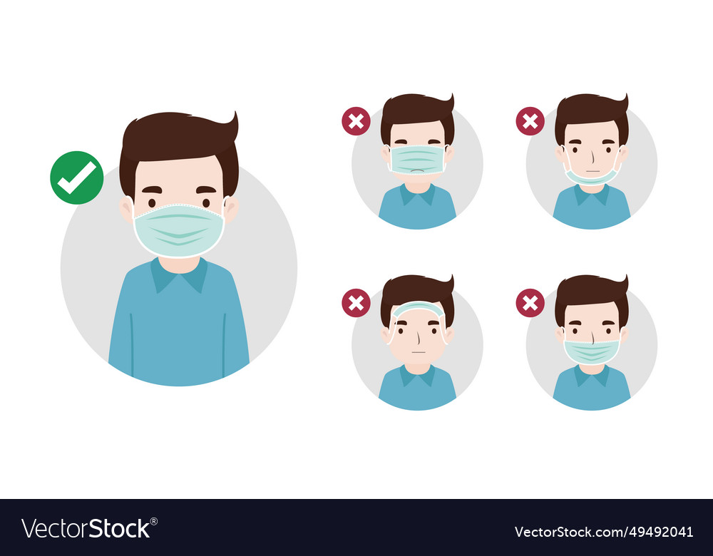 Wearing the correct and wrong surgical mask Vector Image