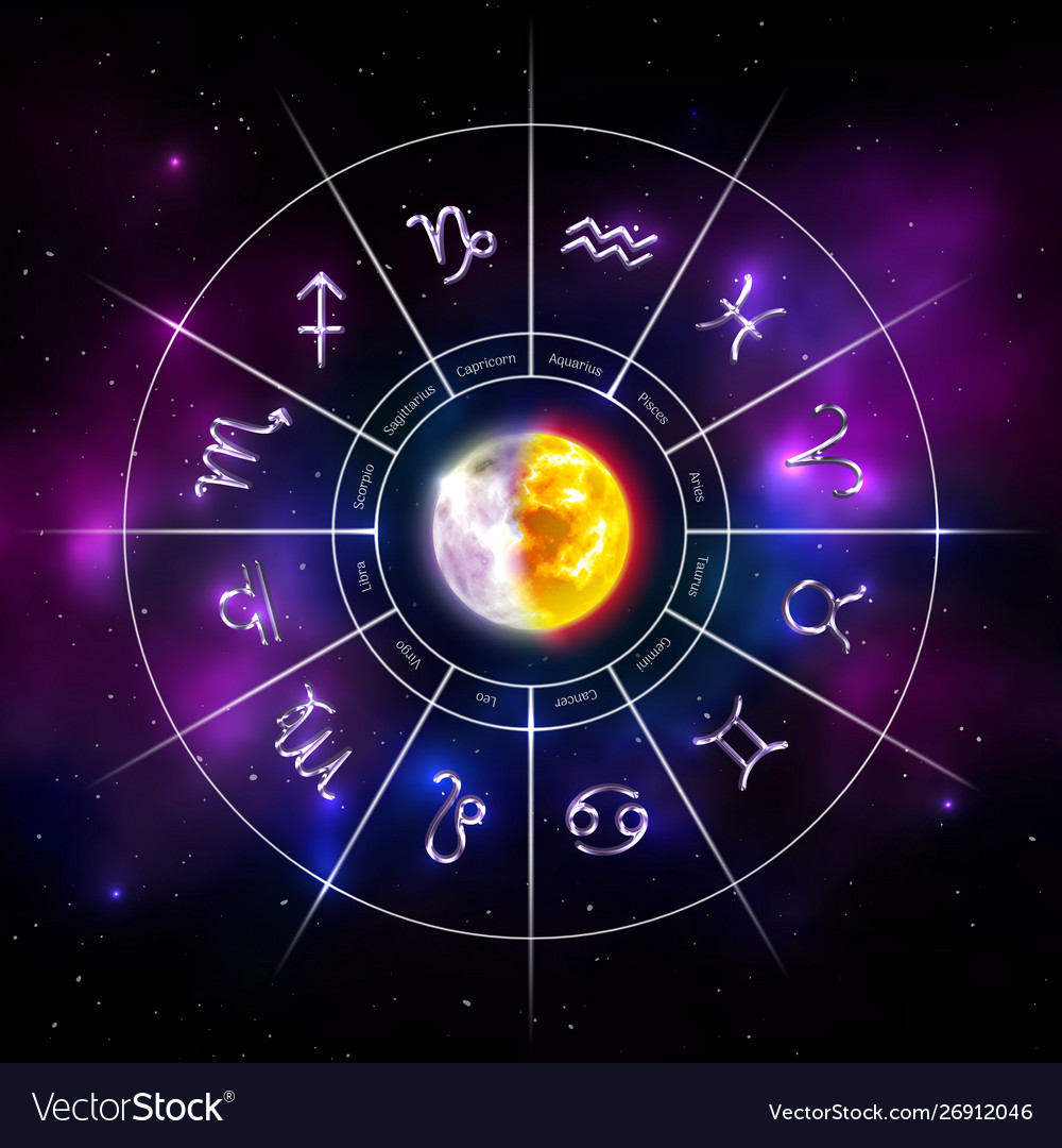 Horoscope circle with twelve zodiac signs Vector Image