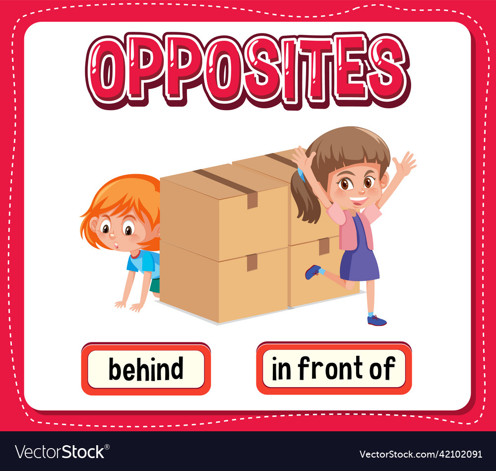 Opposite Words For Behind And In Front Royalty Free Vector