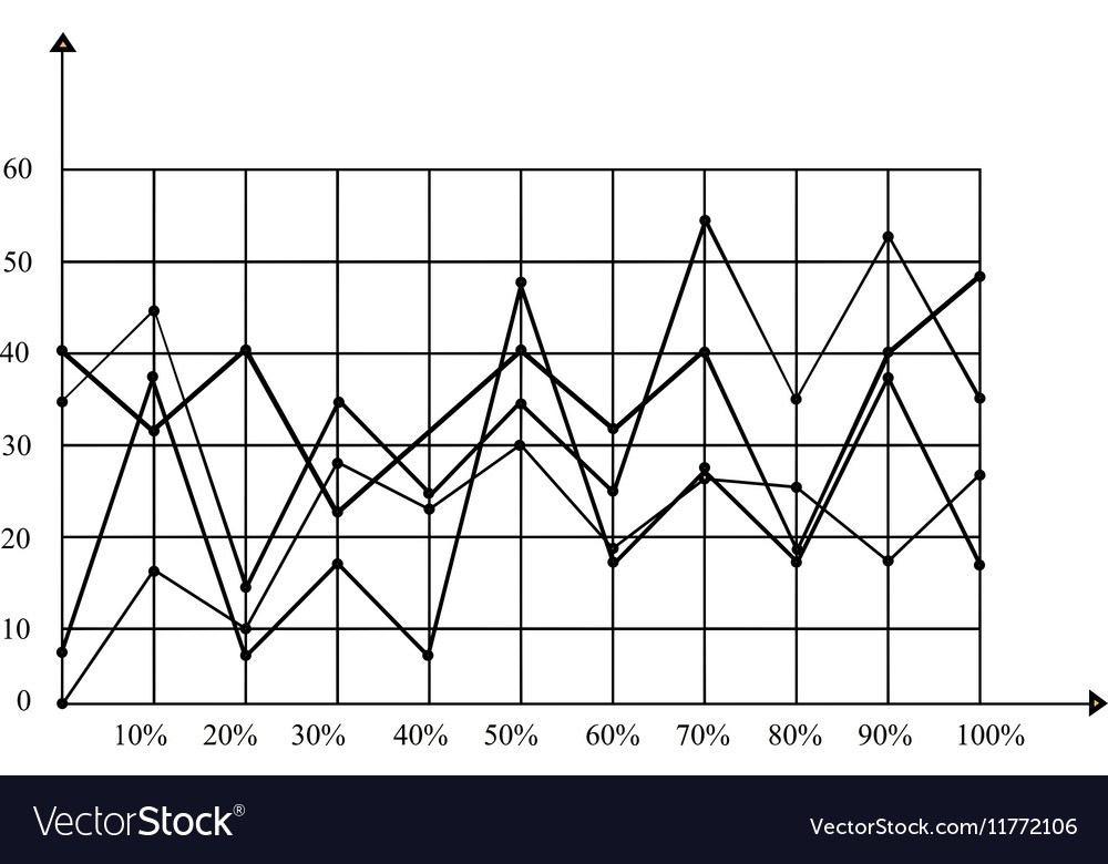 Graphs computer symbol Royalty Free Vector Image