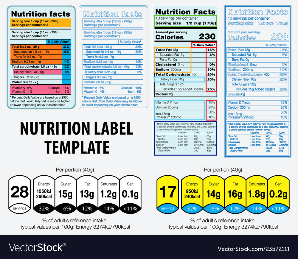 Nutrition Facts Illustrator Template